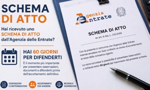 Schema di atto dell&rsquo;Agenzia delle Entrate - One Lex
